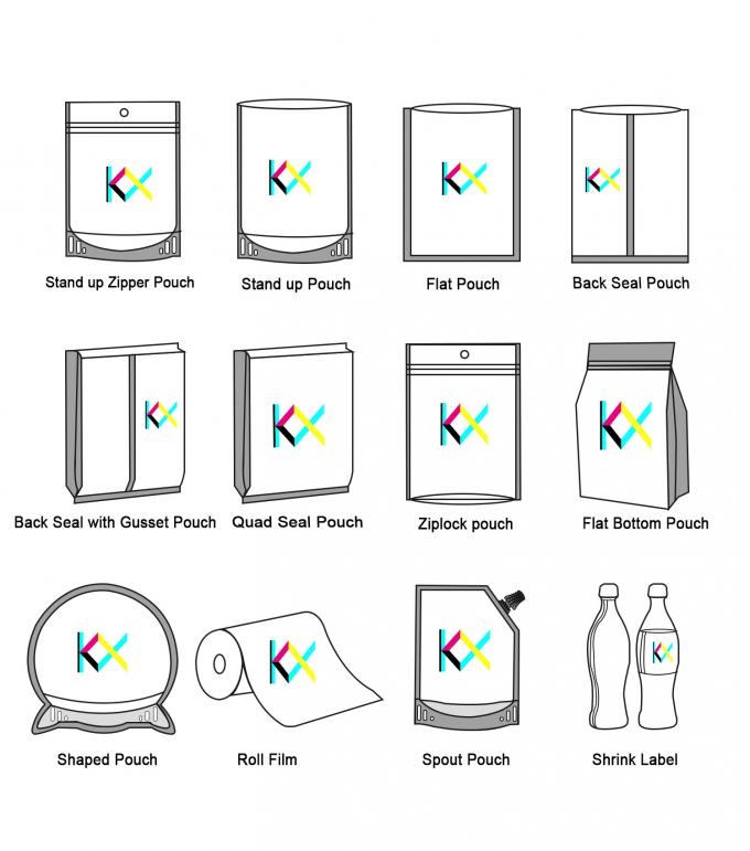 Personalización Bolsas de embalaje de papel Kraft Impresión de bolsas de papel Kraft Embalaje 6